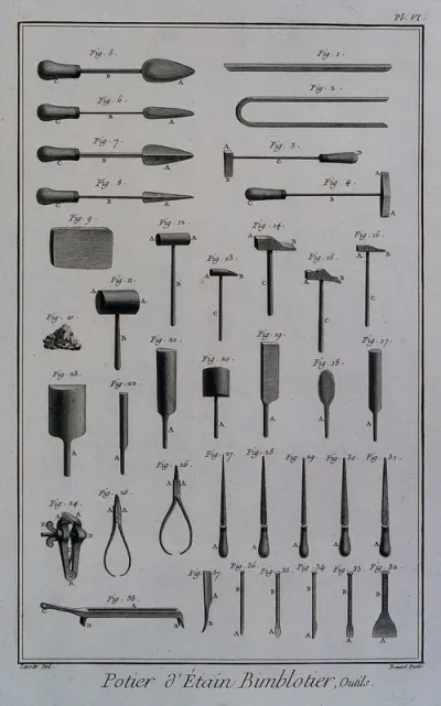 Utensils used in the manufacture of pewter