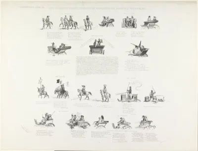 Utrechtsche Studenten Almanak 1858 / Licht- en schaduwbeelden, opgevangen bij gelegenheid der rijpartij, 5 november, 1857