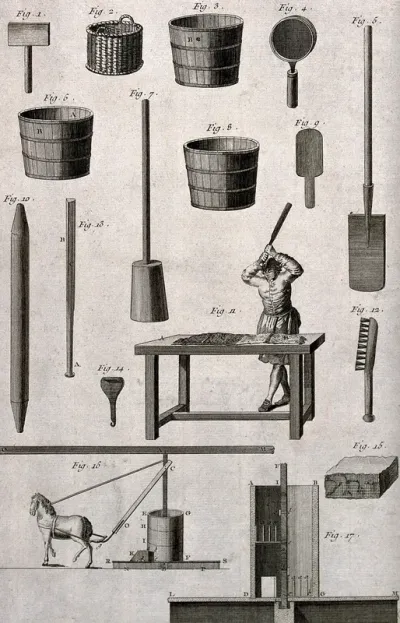 Various implements used in the making of clay pipes