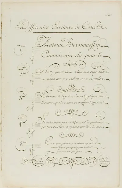 Various Joined Calligraphy, from Encyclopédie