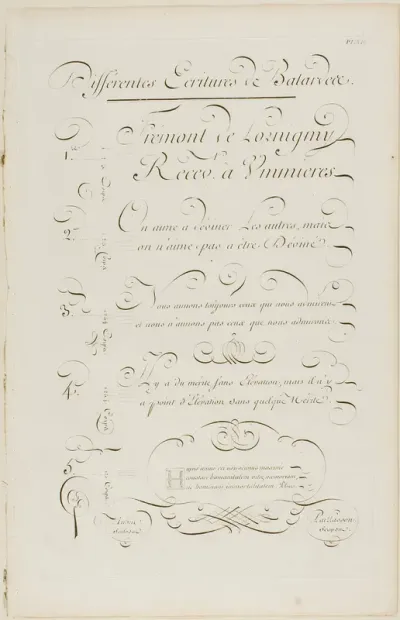 Various Slanted Calligraphy, from Encyclopédie