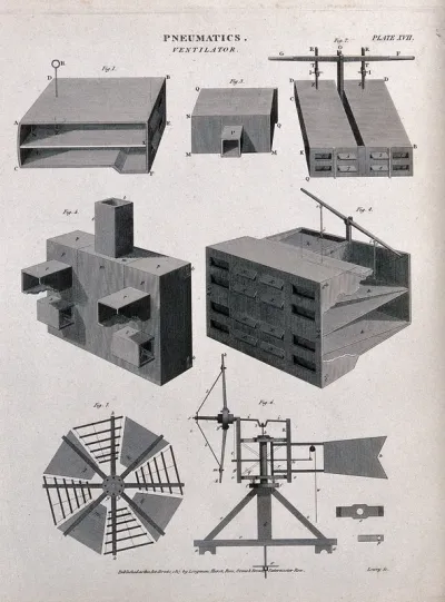 Ventilators. Engraving by W. Lowry, 1817