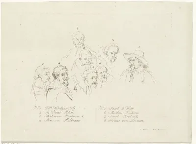 Verklarende prent bij De anatomische les van Dr. Nicolaes Tulp