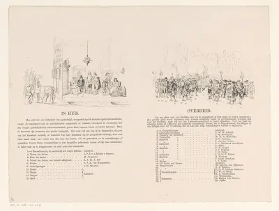 Verklaring en legenda bij tweede en derde prent van Utrechtse maskerade in 1856