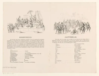 Verklaring en legenda bij zesde en zevende prent van Utrechtse maskerade in 1856