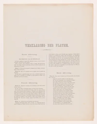 Verklaring platen Kunst-Album door W. P. Geldorp, afleveringen een tot en met zes