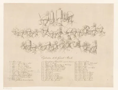 Verklaring van een prent met Frederik II van Pruisen