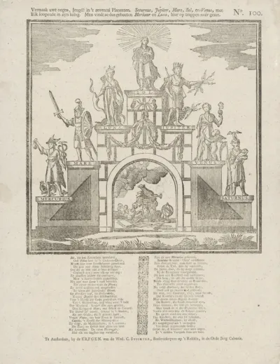 Vermaak uwe oogen, jeugd! in 't zevental planeeten. / Elk loopende in zyn kring / Men vindt ze dus geheeten / Saturnus, Jupiter, Mars, Sol en Venus, met / Merkuur en Luna, hier op trappen neèr gezet