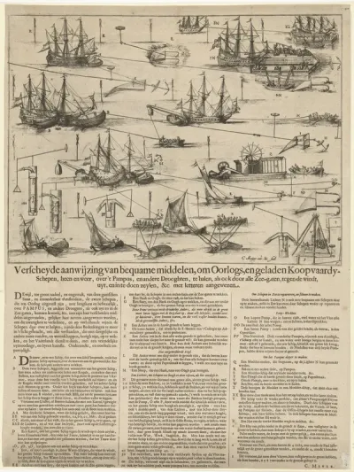 Verschillende middelen om schepen over het Pampus heen te halen