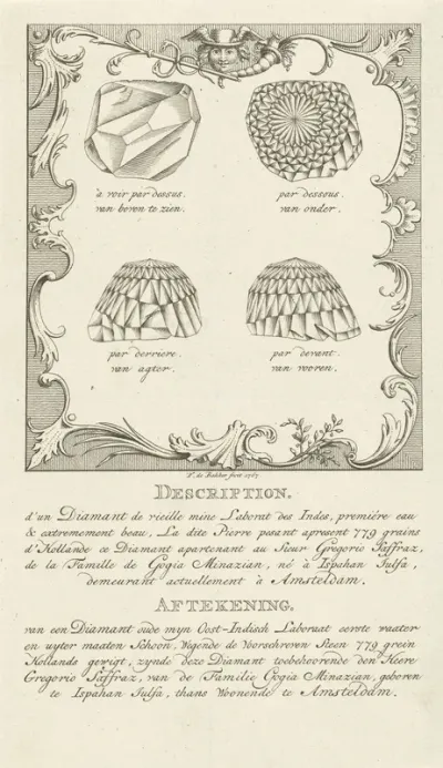 Vier aanzichten van de Orlov (Orloff) diamant.