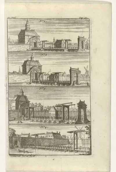 Vier verschillende poorten te Amsterdam