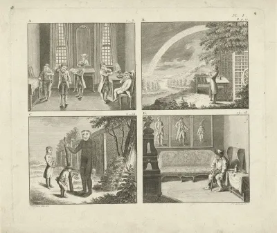 Vier voorstellingen over de eigenschappen van de ziel, plaat 1