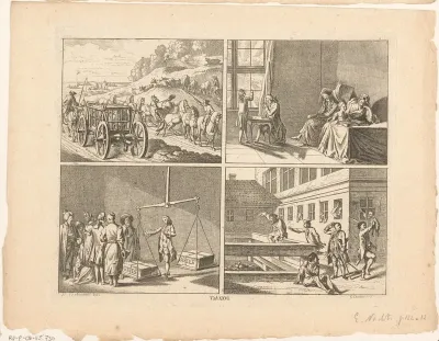 Vier voorstellingen over de vindingrijkheid van de mens