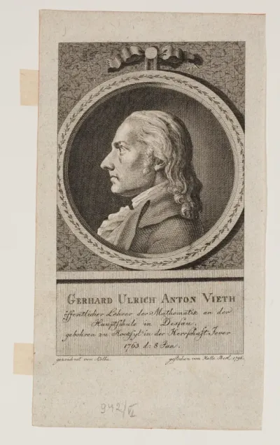 Vieth Gerhard Ulrich Anton