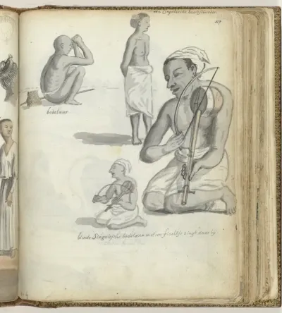 Volkstypen op Ceylon