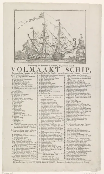 Volmaakt schip
