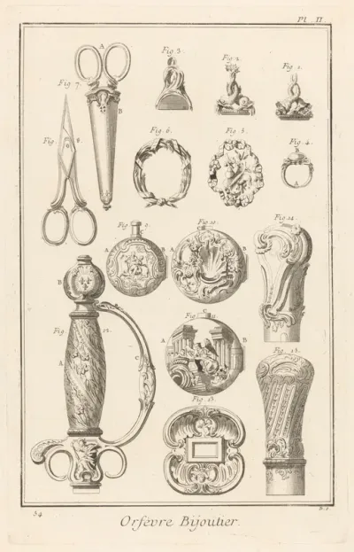 Voorbeelden van edelsmeedwerk