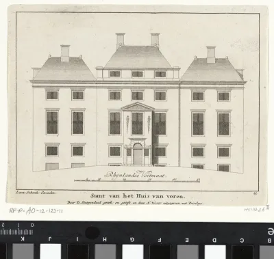 Voorgevel van Huis Clingendael