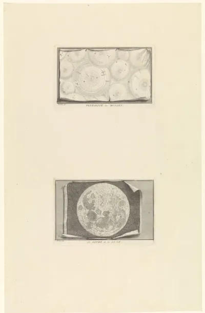 Voorstellingen van het planetenstelsel en van de maan
