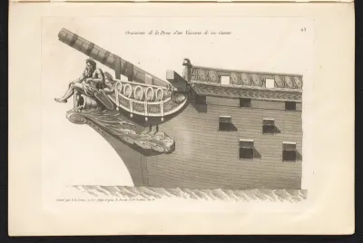 Voorsteven van een zeilschip met als boegbeeld een zittende riviergod