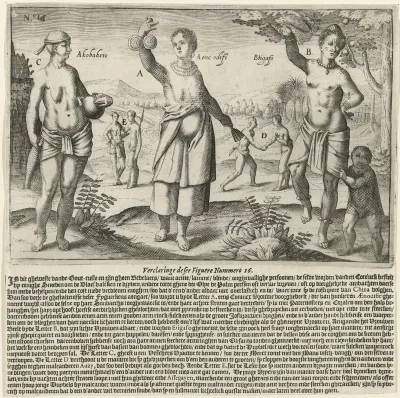 Vrouwen van verschillende volkeren