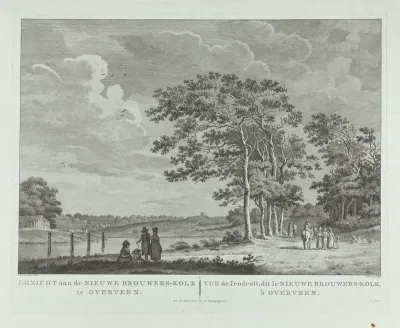 Wandelaars bij een sluis