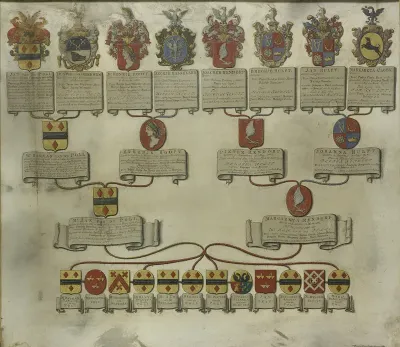 Wapenkaart met de wapens van de zes kinderen van Jan van de Poll en Margaretha Rendorp en die van hun echtgenoten; en hun kwartierstaat met acht kwartieren