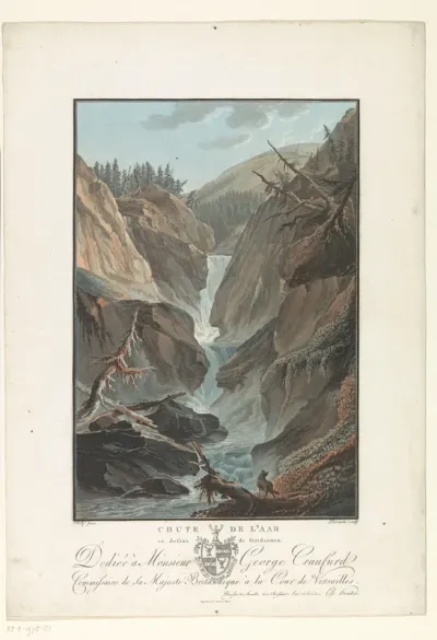 Waterval van de rivier de Aare