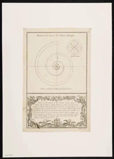 Way of tracing the volute ionique