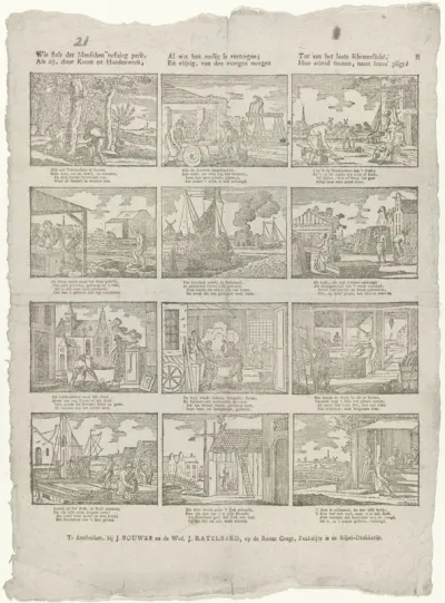 Wie stelt der menschen oefning perk, / Als zij, door kunst en handenwerk (...)