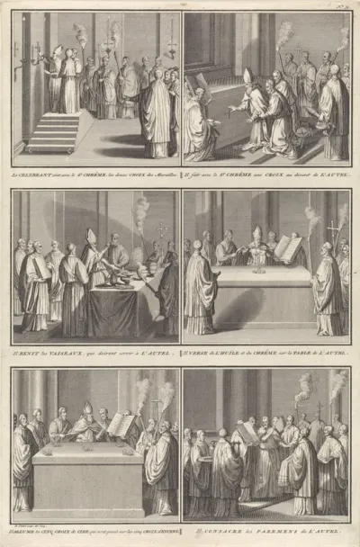 Wijden van de objecten in een rooms-katholieke kerk