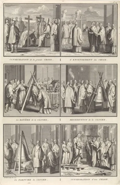 Wijden van objecten in de rooms-katholieke kerk