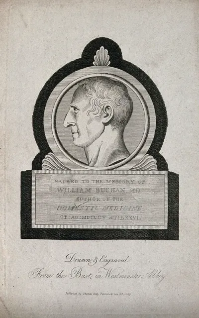 William Buchan. Line engraving, 1815