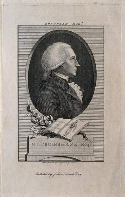 William Cumberland Cruikshank