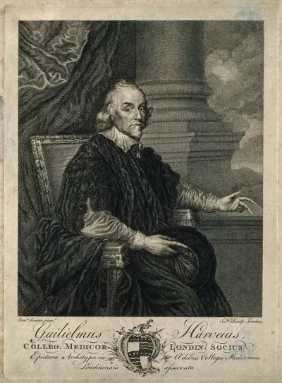 William Harvey. Line engraving by J. Hall, 1766
