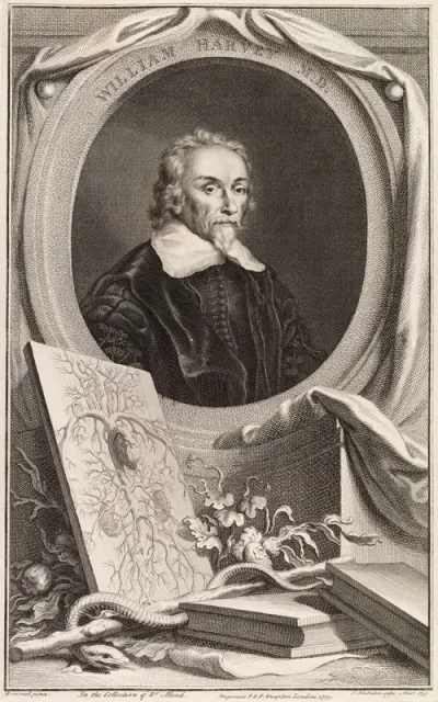 William Harvey