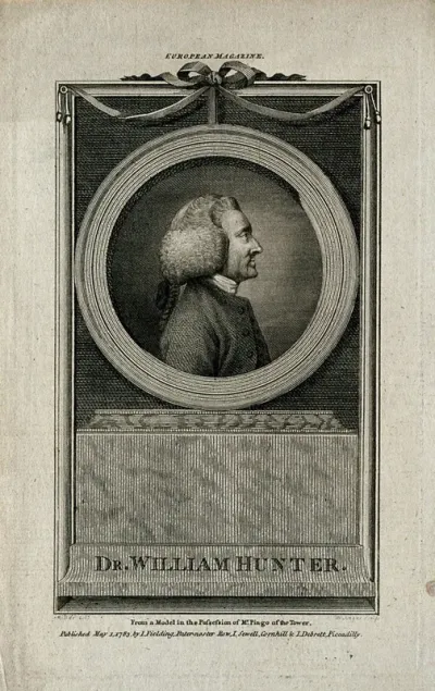 William Hunter. Line engraving by W. Angus, 1783, after Miller