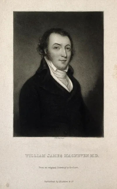 William James Macneven