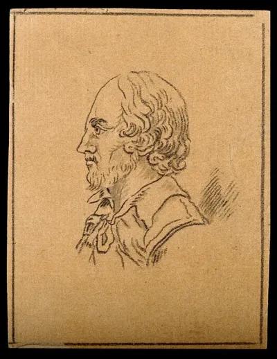 William Shakespeare: profile