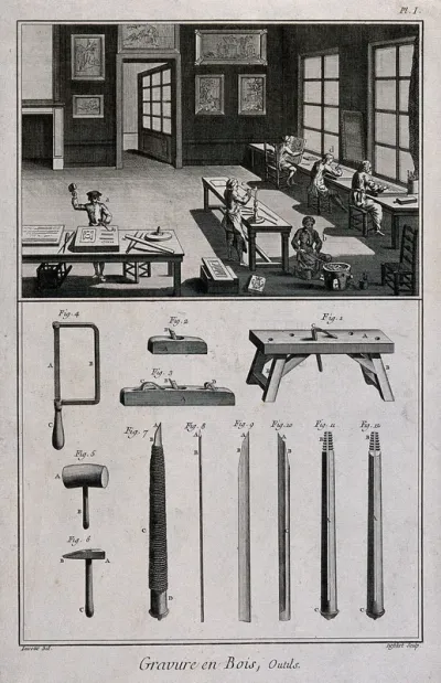 Wood engravers at work (top), and the tools used (below)