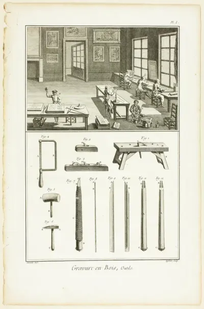 Wood Engraving, Tools, from Encyclopédie