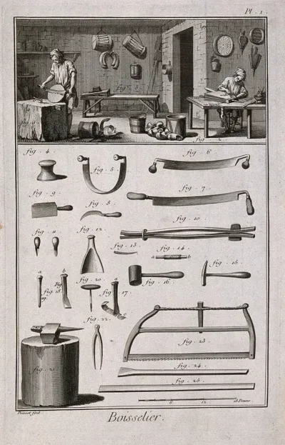 Wood-workers with various tools of the trade