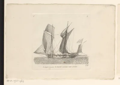 Zeilschip op dwarsstroom