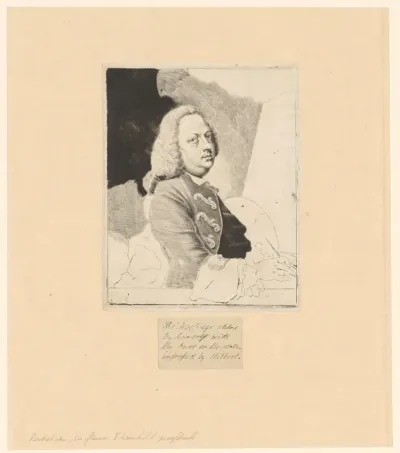 Zelfportret