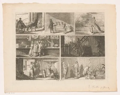 Zeven scènes die betrekking hebben op waarneming en interpretatie