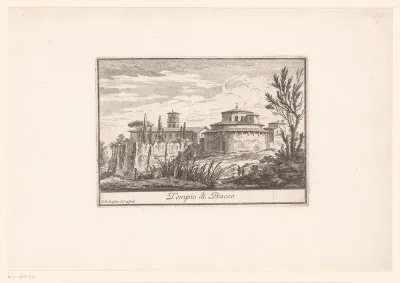 Zicht op de Tempel van Bacchus in Rome