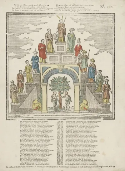Zie hier drie vaderen van de eerste wereld, met / De drie aartsvaderen van Isrel, vóór de wet [(...)]