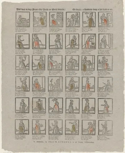 Ziet wat in deze prent elks beeld en werk beduidt / En kiest / o kinderen voor u het best er uit