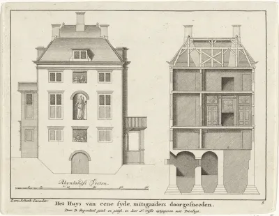 Zijaanzicht en doorsnede van Huis Clingendael
