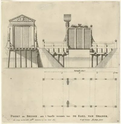 Zijaanzicht van de poort en de toegangsbrug bij Paleis Huis ten Bosch